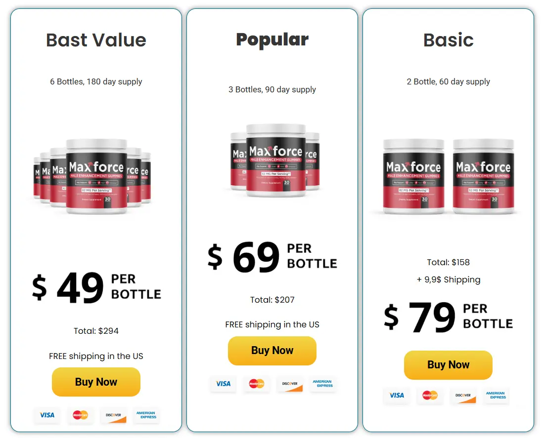 MaxForce Price
